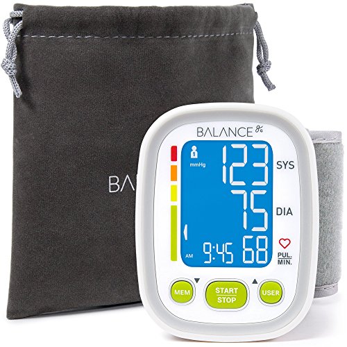 Wrist Blood Pressure Cuff Monitor by Balance, 