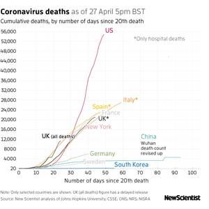 New Scientist Default Image