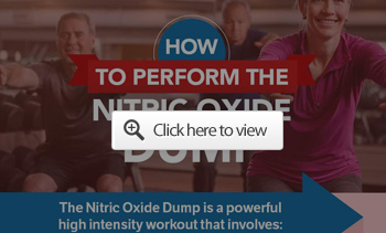 nitric oxide dump